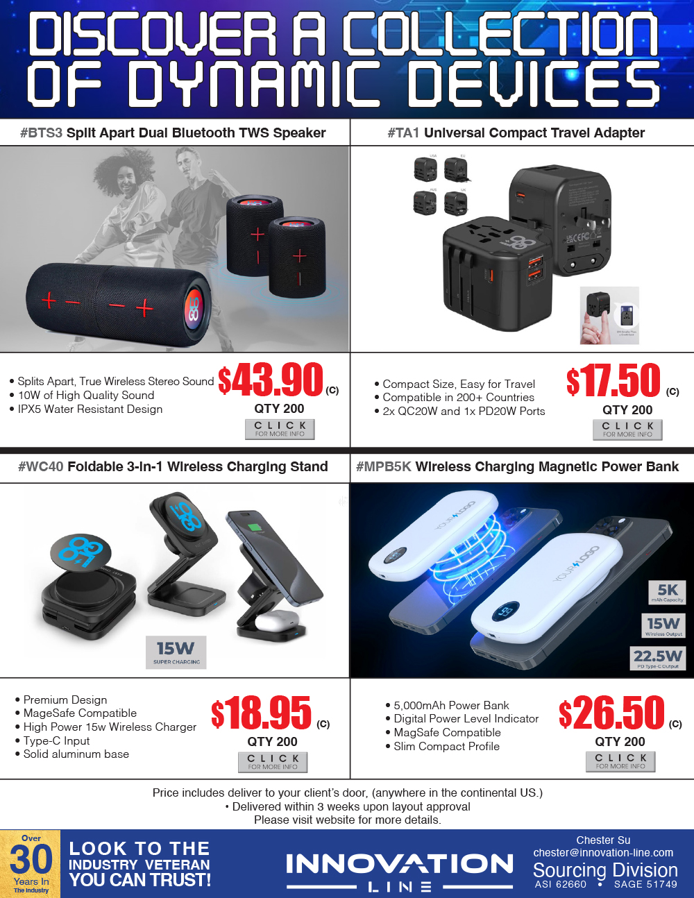 Discover a Collection of Dynamic Devices