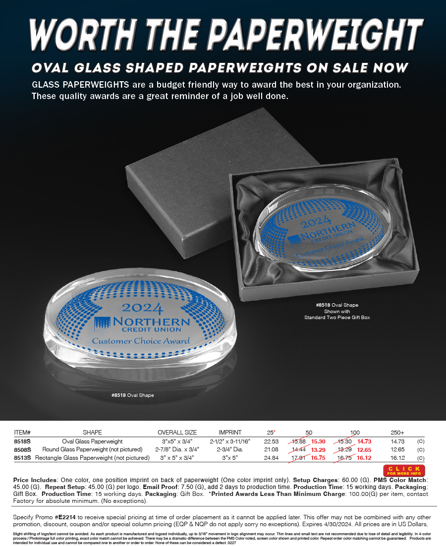 8518 8508 8513 Glass Paperweights