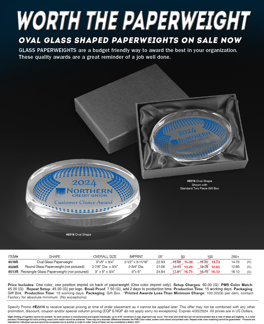 8518 8508 8513 Glass Paperweights