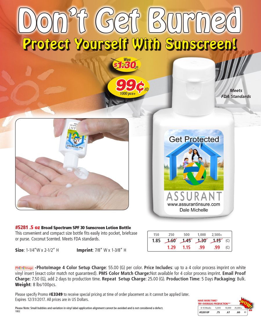 5281 Sunscreen Squeeze Bottle
