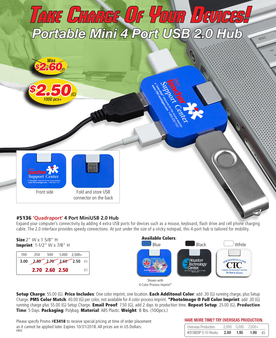 5136 Quadraport - 4 Port MiniUSB 2.0 Hub