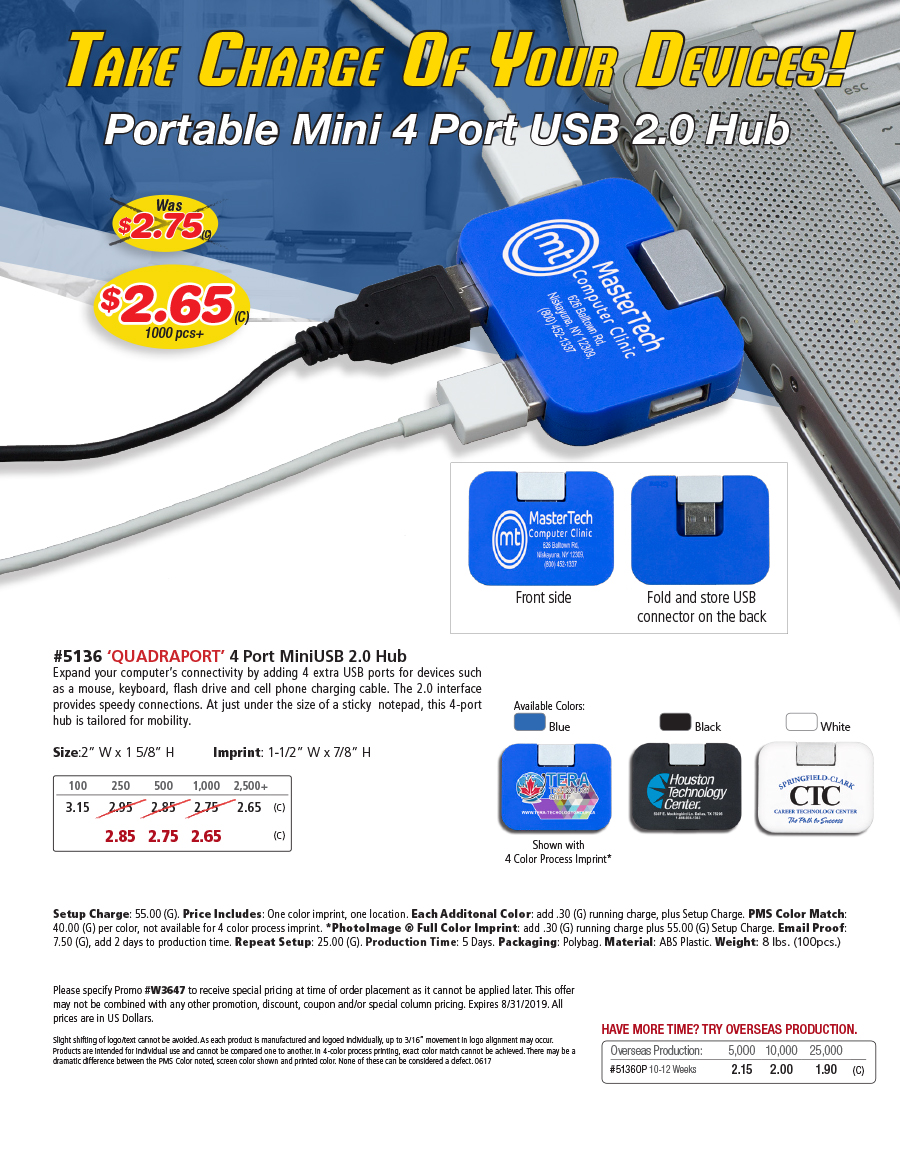 5136 Quadraport - 4 Port MiniUSB 2.0 Hub