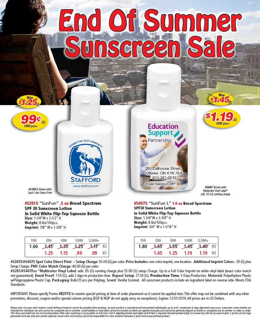 5281 Sunscreen Squeeze Bottle