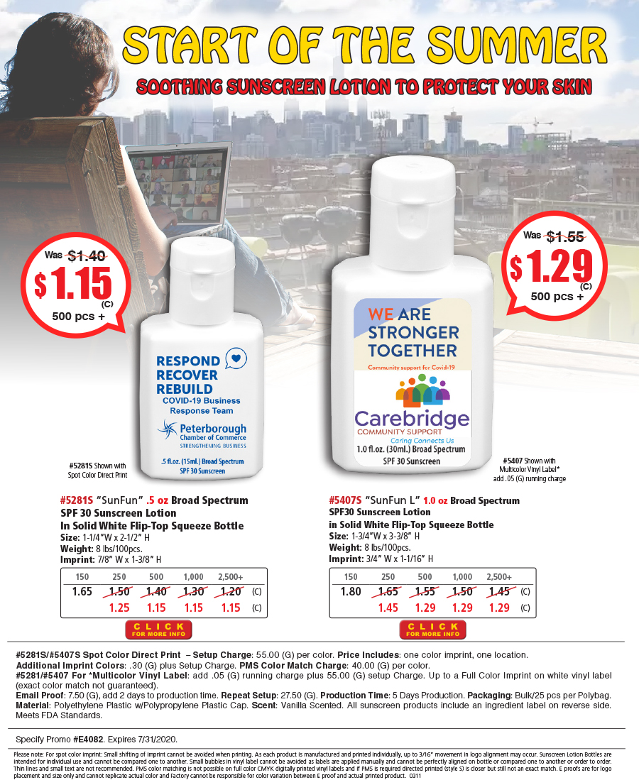 5281 Sunscreen Squeeze Bottle