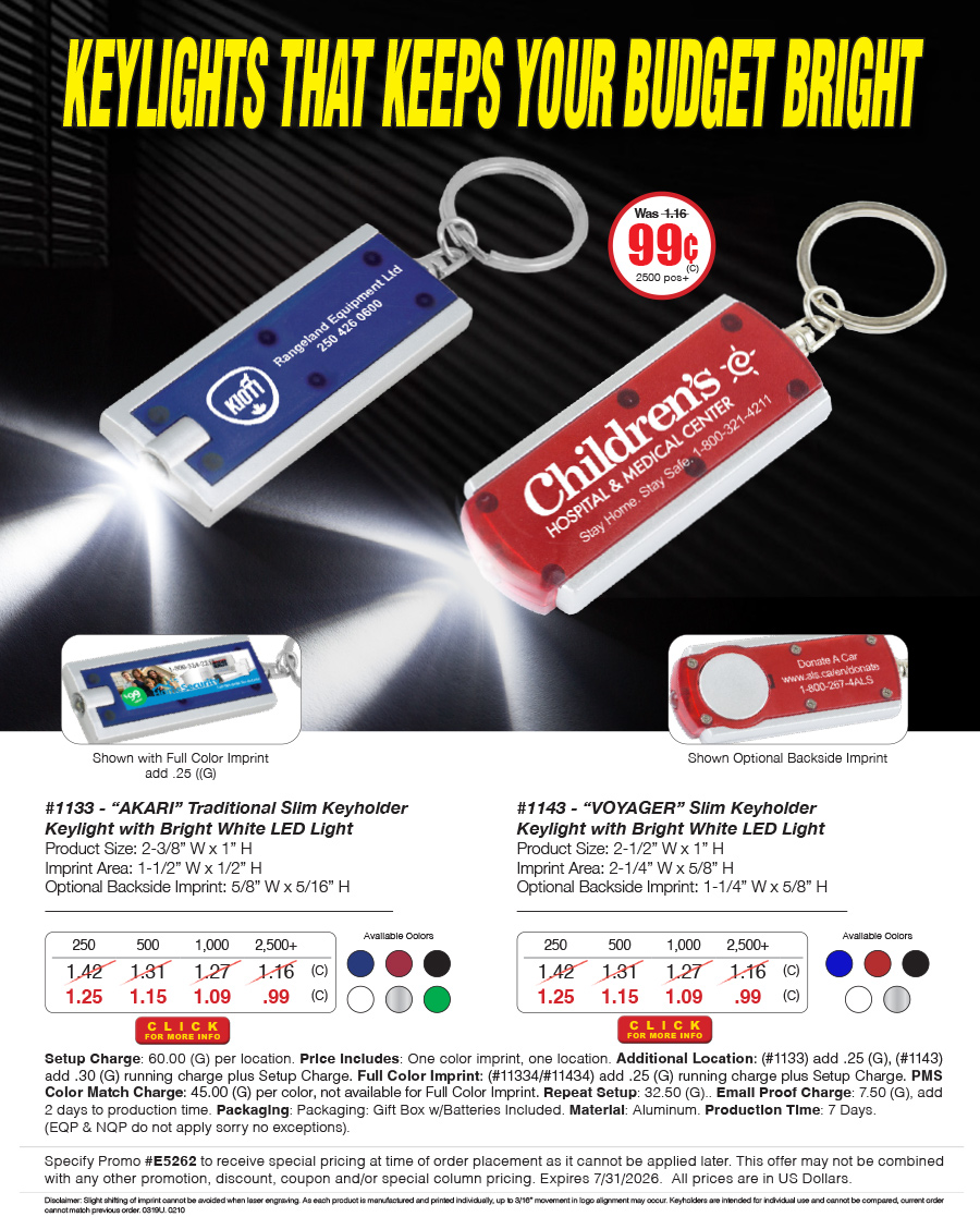 1133 1143 Keylights That Keeps Your Budget Bright