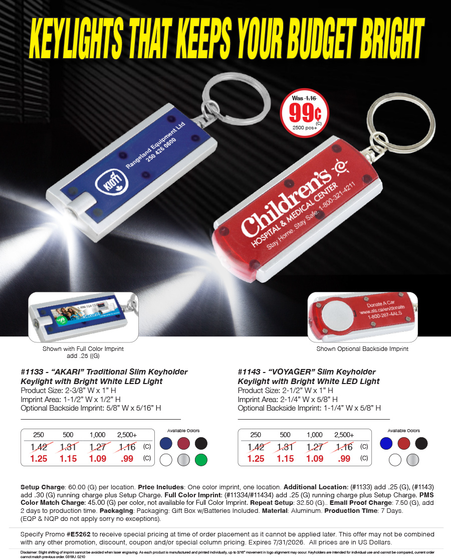 1133 1143 Keylights That Keeps Your Budget Bright