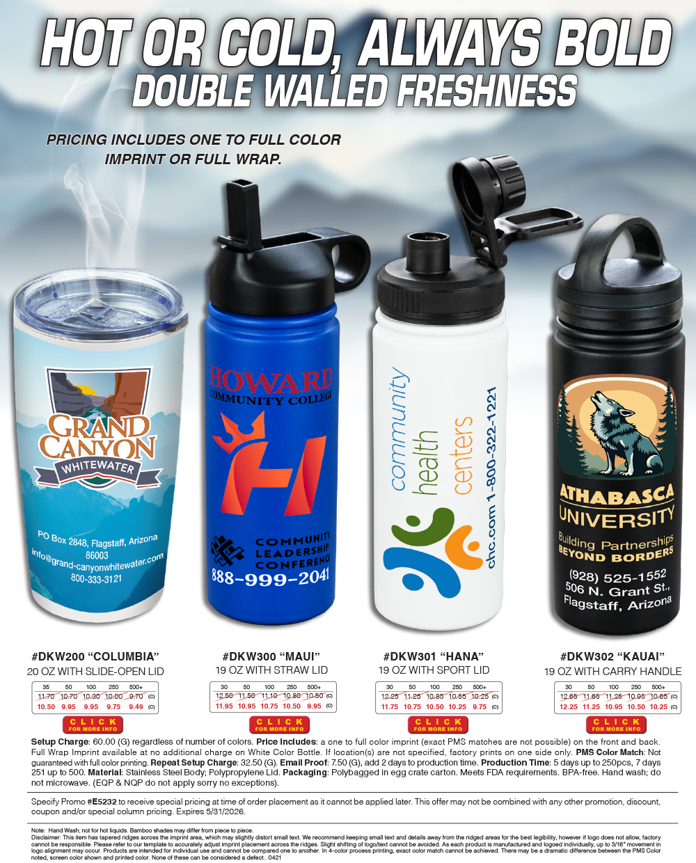 Double Walled Drinkwear