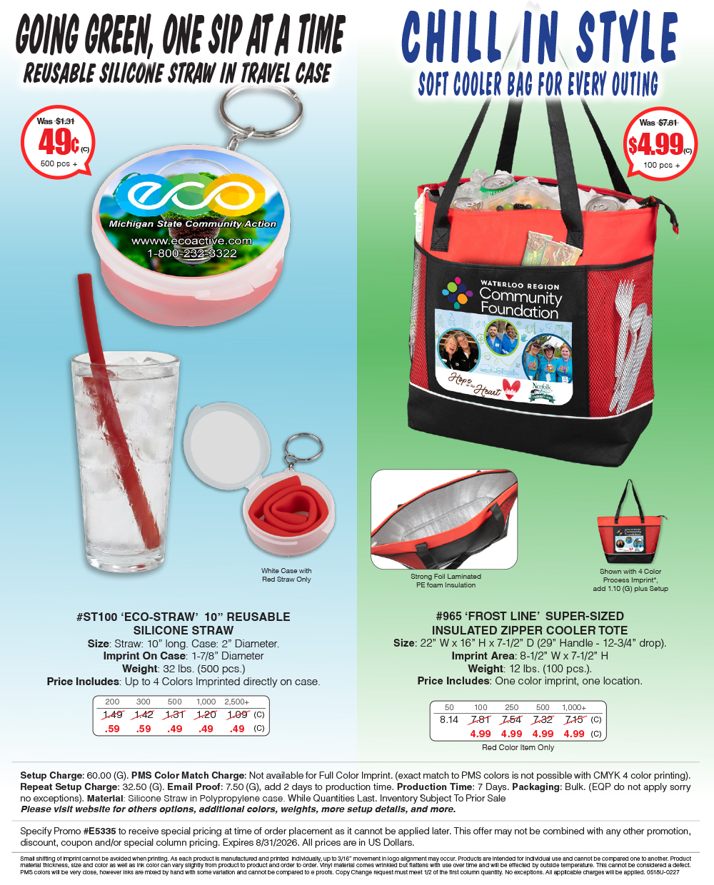 965 ST100 Red Item Closeout